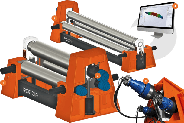 Plate/Angle Rolling Machine