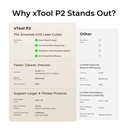 xTool P2S 55W Desktop CO2 Laser Cutter