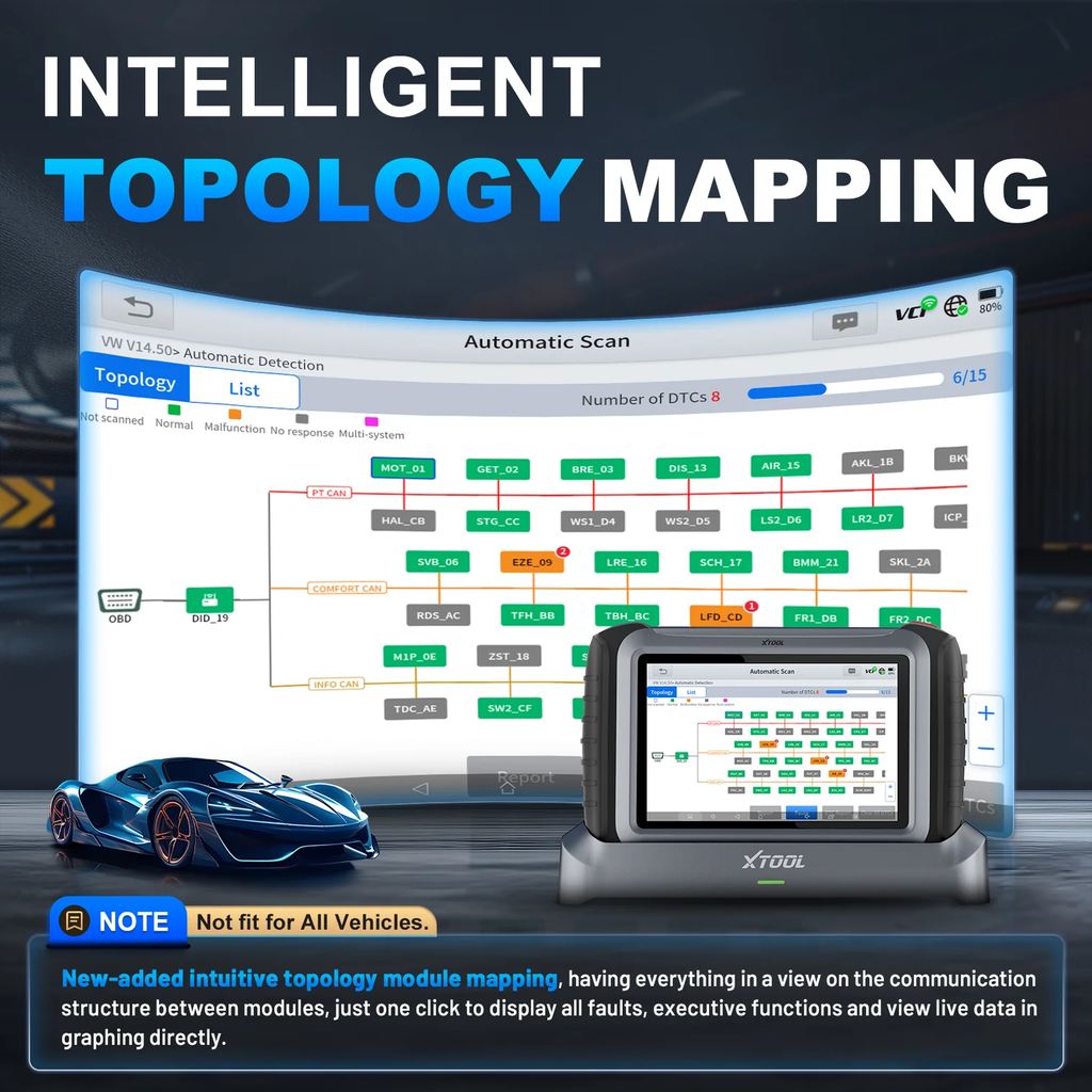 Xtool_ip919_max_intelligent_topology_mapping.webp