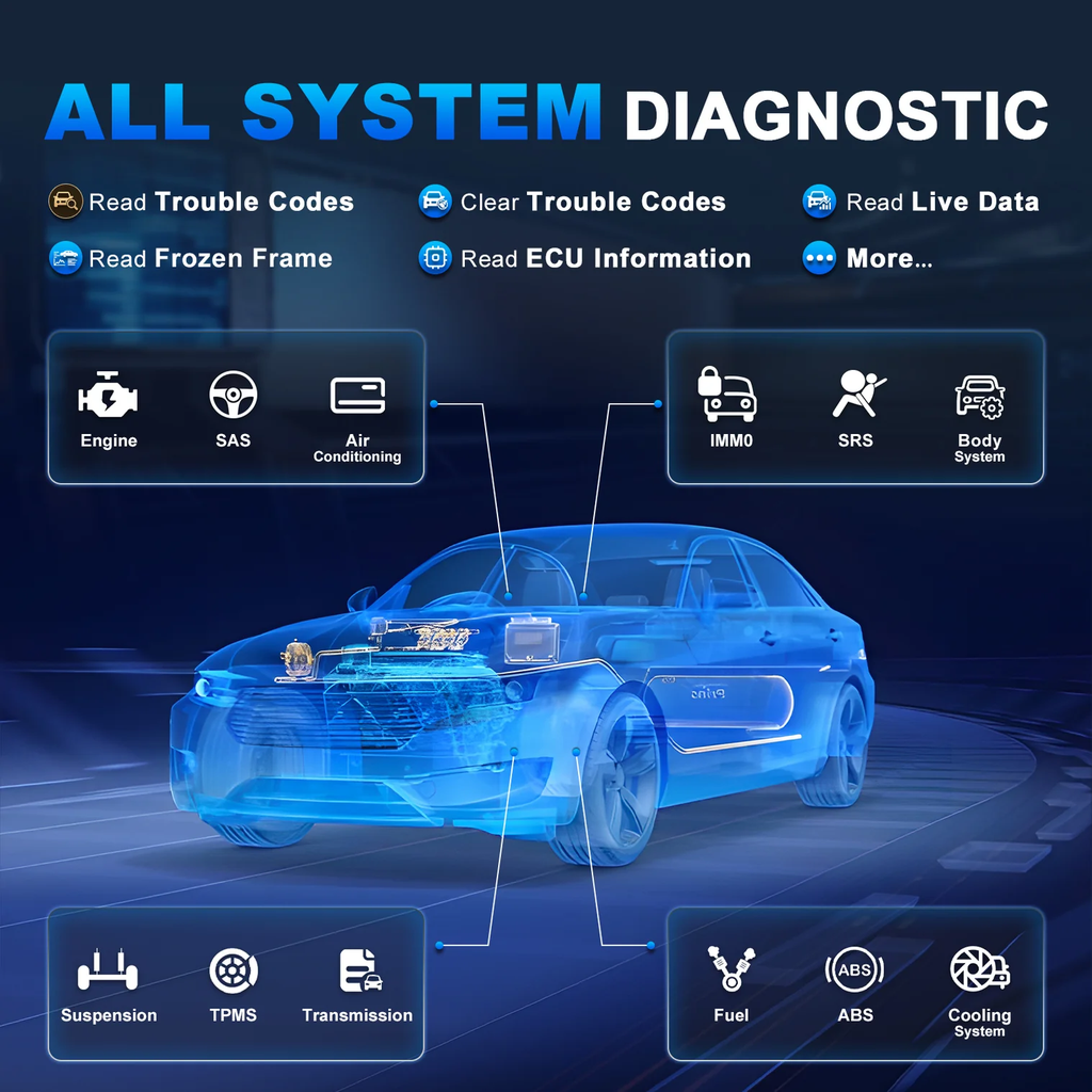 Xtool_ip919_max_all_systemdiagnostic.webp