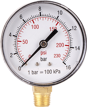 GAV Analog Gauge