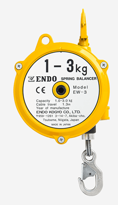 ENDO EW-EWS-EWF Standard Series